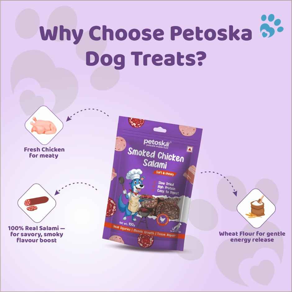 Petoska Dog Treats Smoked Chicken Salami