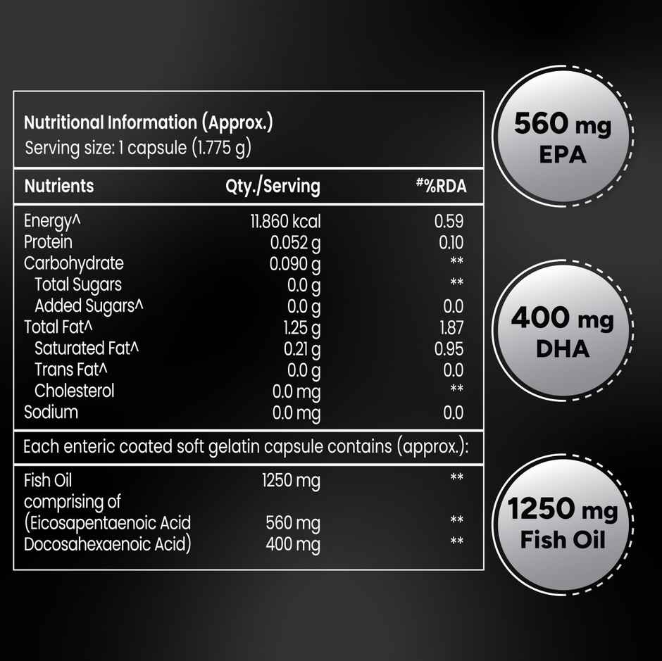 Tata 1mg Triple Strength Omega 3 Fish Oil Capsules Pack Of 60