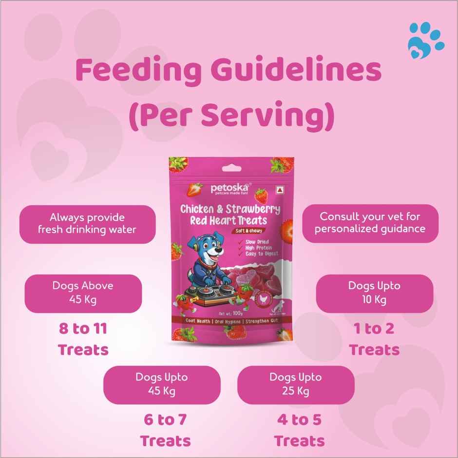 Petoska Dog Treats Chicken and Strawberry Red Heart Sticks