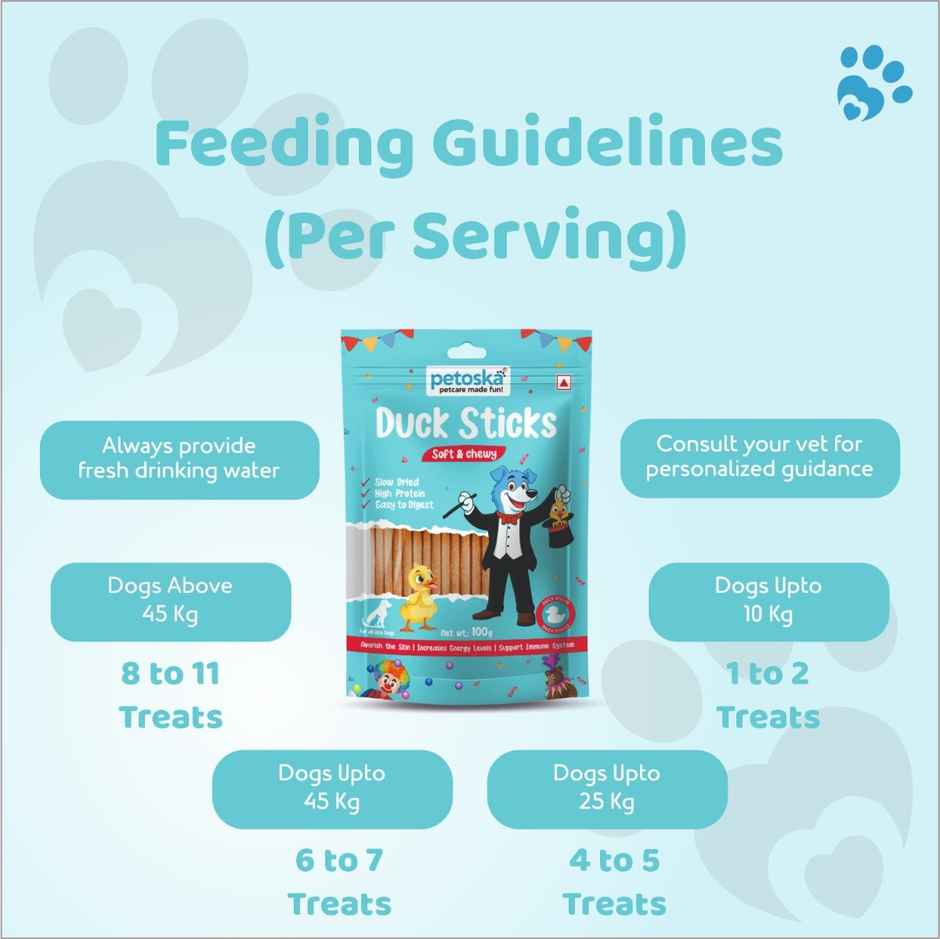 Petoska Dog Treats Duck Sticks