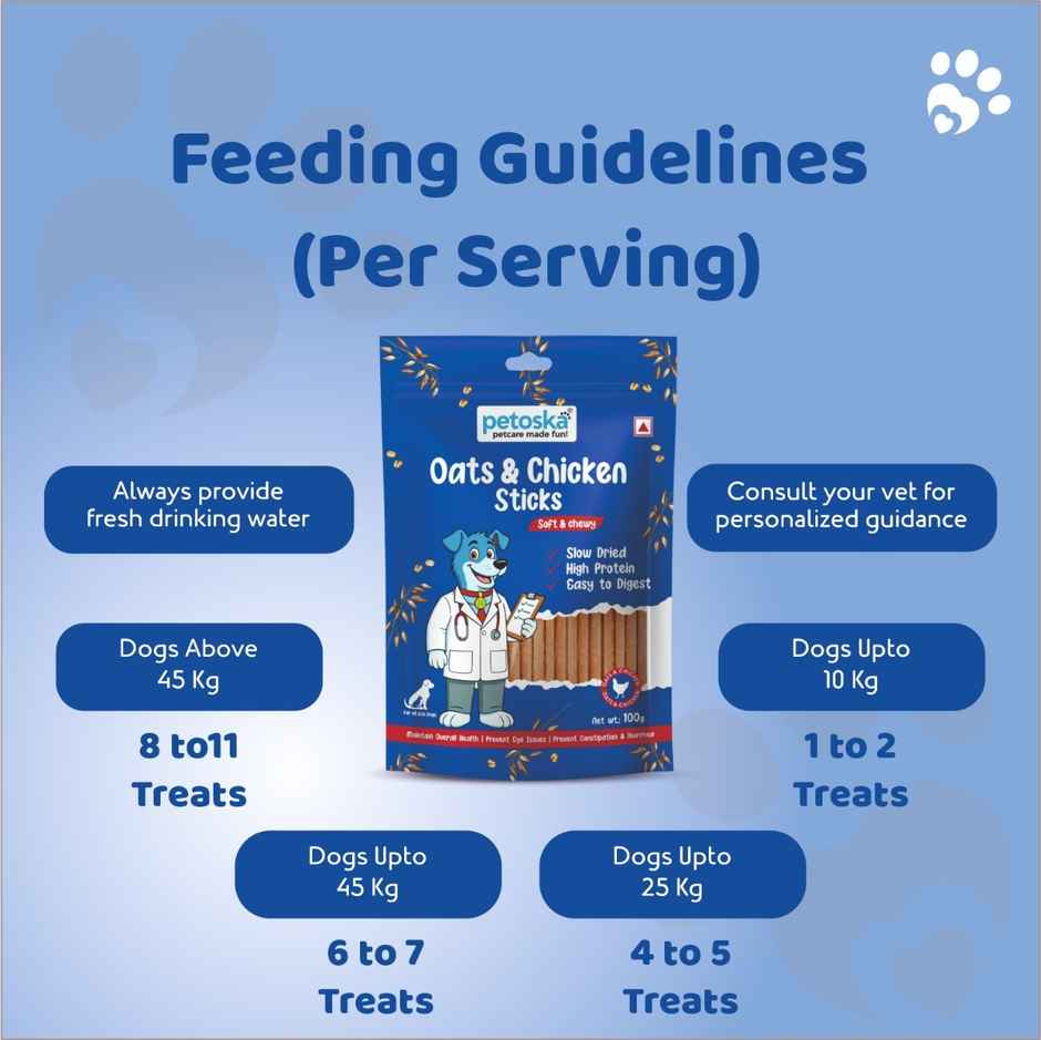 Petoska Dog Treats Chicken Oats Sticks Combo