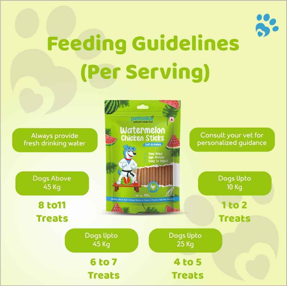 Petoska Dog Treats Watermelon Chicken Sticks