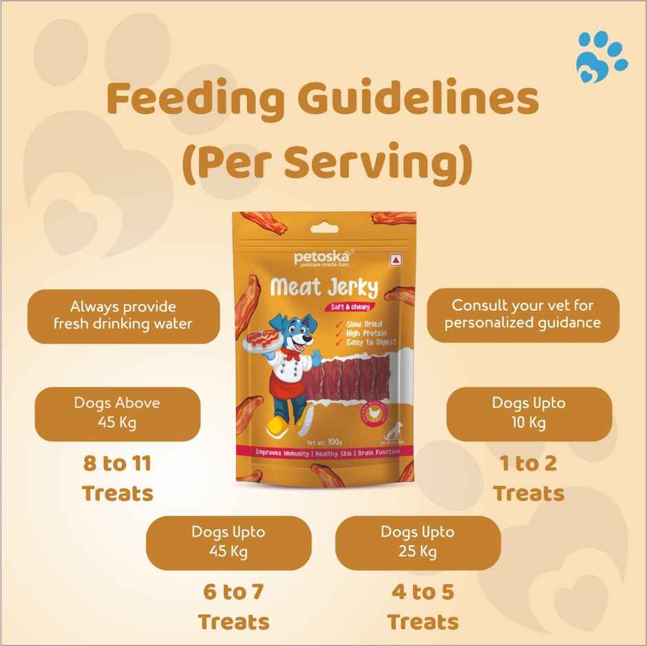 Petoska Dog Treats Meat Jerky