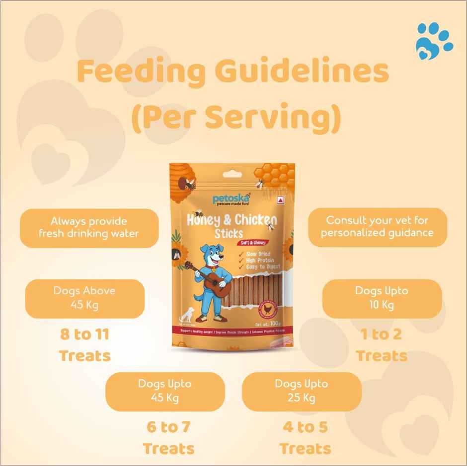 Petoska Dog Treats Chicken Honey Sticks