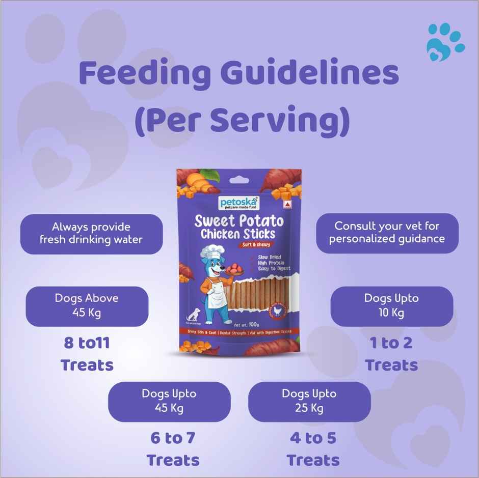 Petoska Dog Treats Sweet Potato Chicken Sticks Combo