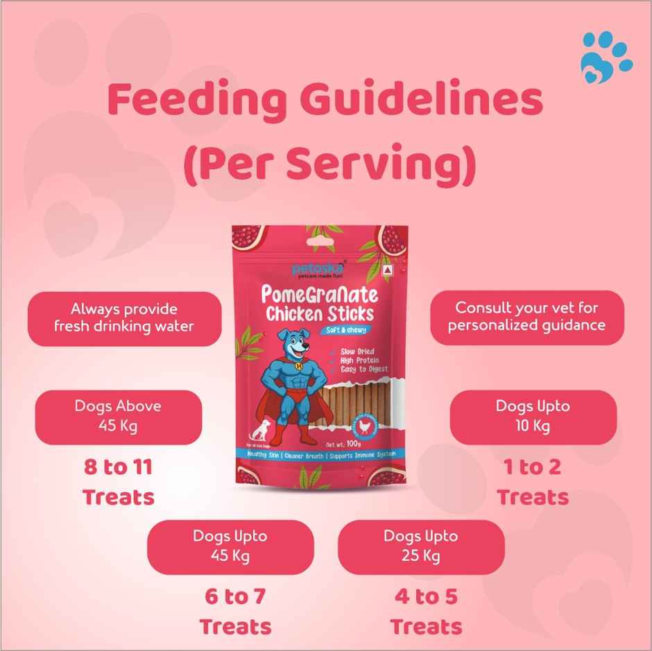 Petoska Dog Treats Pomegranate Chicken Sticks