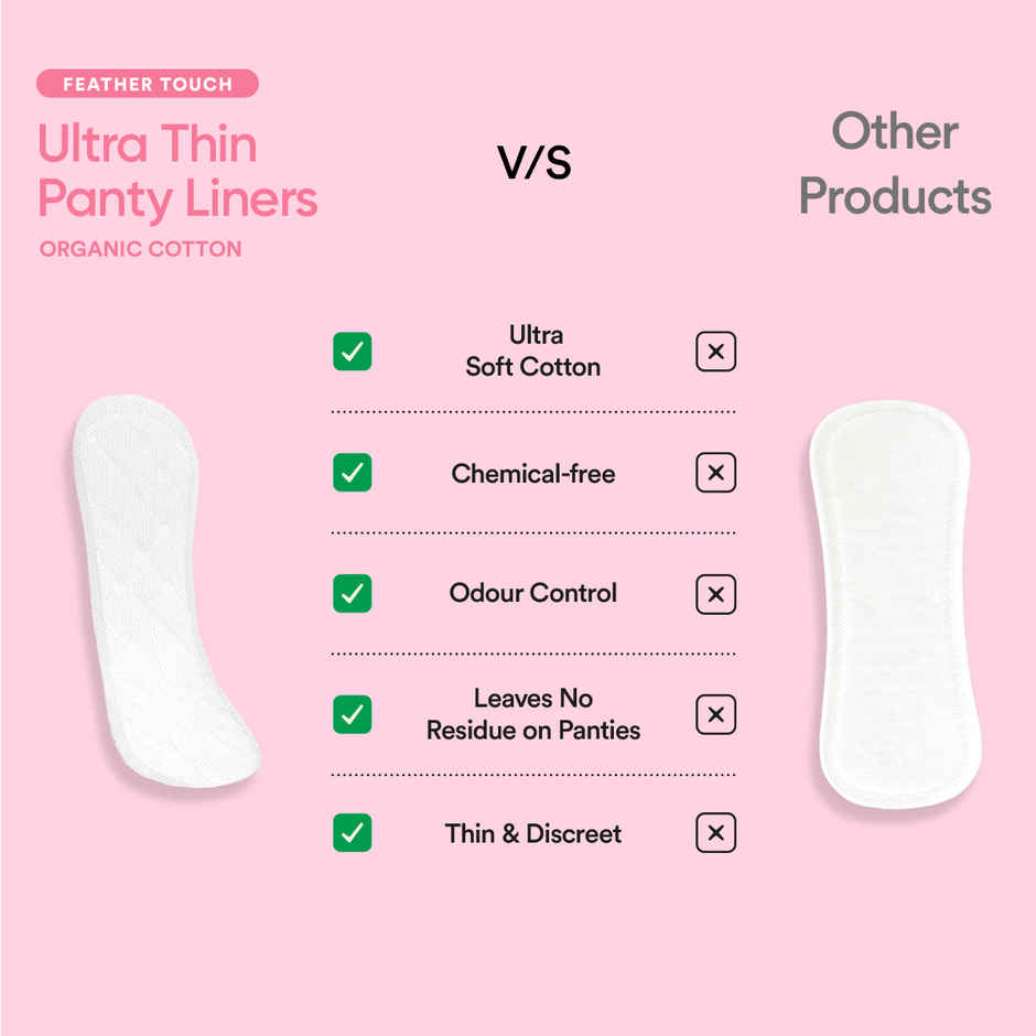 Bloom By Bold Care Panty Liners | Anti-Bacterial Daily Protection & Discharge