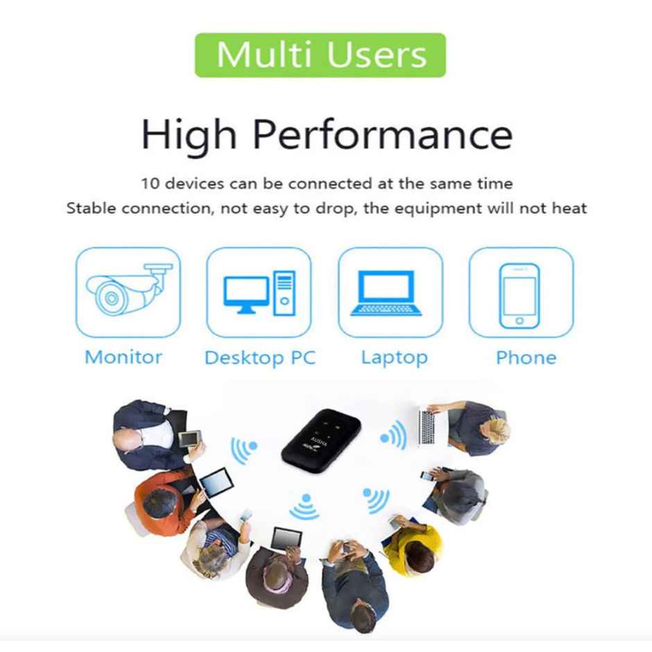 Ausha Wireless Wi-Fi Sim Hotspot dongle with 2100 mAh Battery