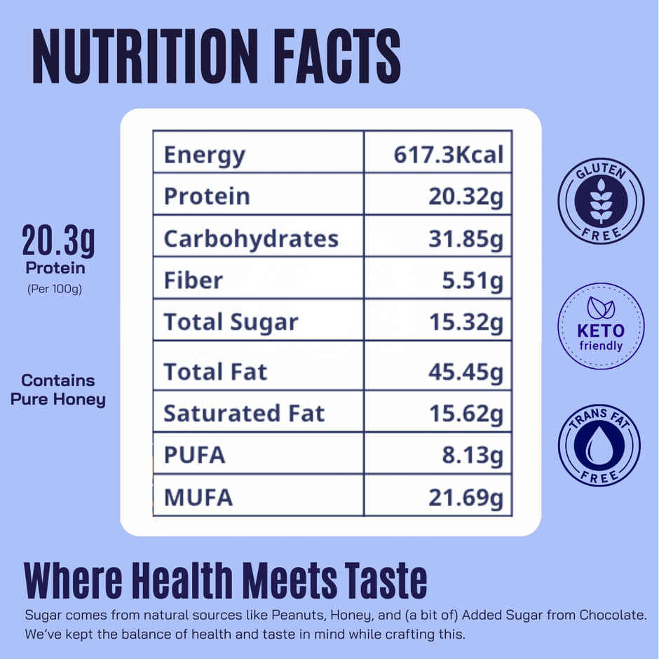 FitFeast White Chocolate Peanut Butter