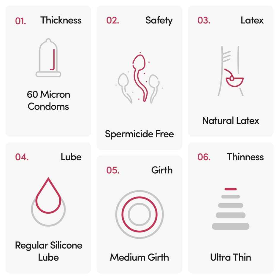 Bold Care Vibe - Chocolate Flavoured Water-Based Intimate Lube (100ml) & Bold Care 404 By All-In-One Flavours Pack Condoms - Chocolate, Strawberry, Mango, Vanilla, & Bubblegum (10pc) Combo