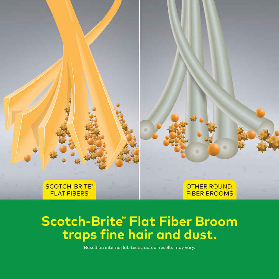 Scotch-Brite No-Dust Broom, Long handle, Easy floor cleaning (Multi-use)