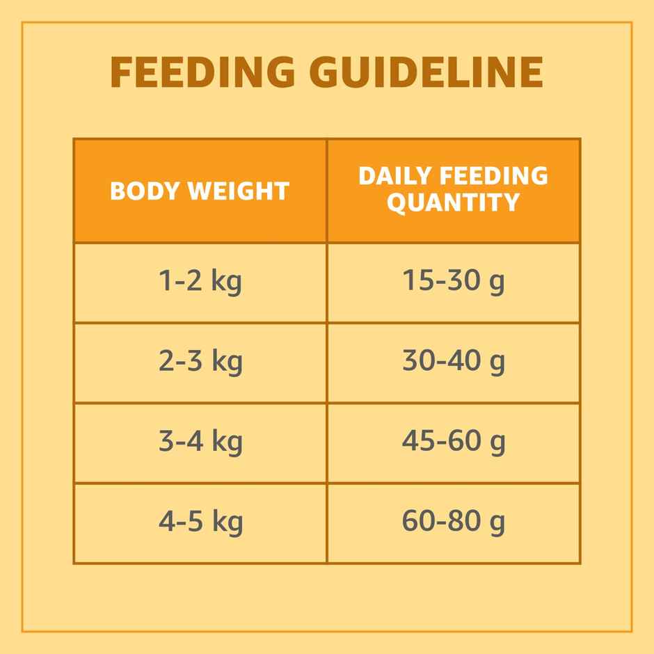 Purepet Adult Dry Cat FOOD Real Chicken