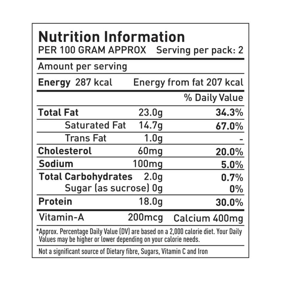 Gowardhan Fresh Paneer- Block(1pc) & Coriander Leaves(1pc) Combo