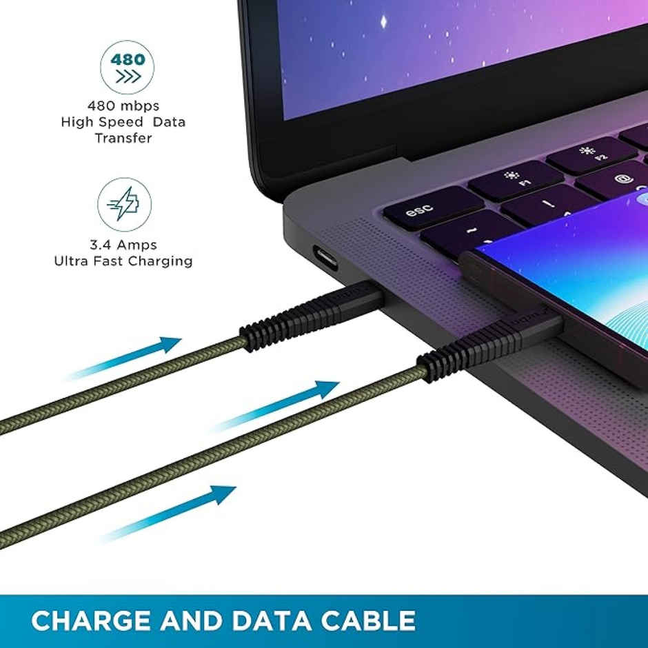 URBN 65W Fast Charging USB Type-C to Type-C Cable - Camo