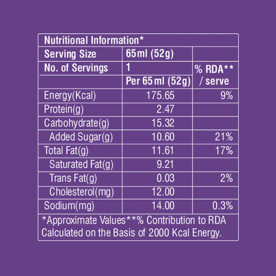 Dairy Day Nutty Ice Cream Stick Combo 