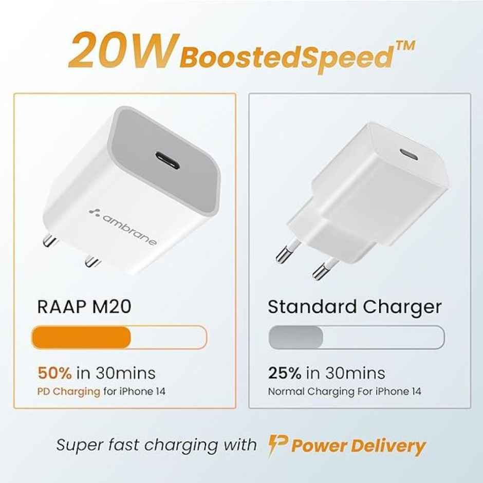Ambrane (Raap M20) 20W Type C Mobile Charger Adapter, Fast Charging for Android, iPhone 14/13,13/12/11/X & Pro, Max Series & Other Type C Enabled Devices, PD Technology, BIS Certified - White