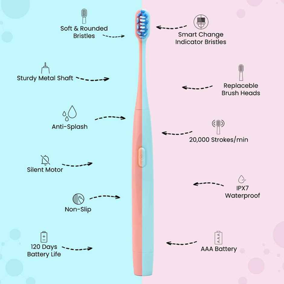 Dr.Dento Neo Sonic Electric Toothbrush | 2 Heads + Cover | 120 Day Battery - Ocean Blue