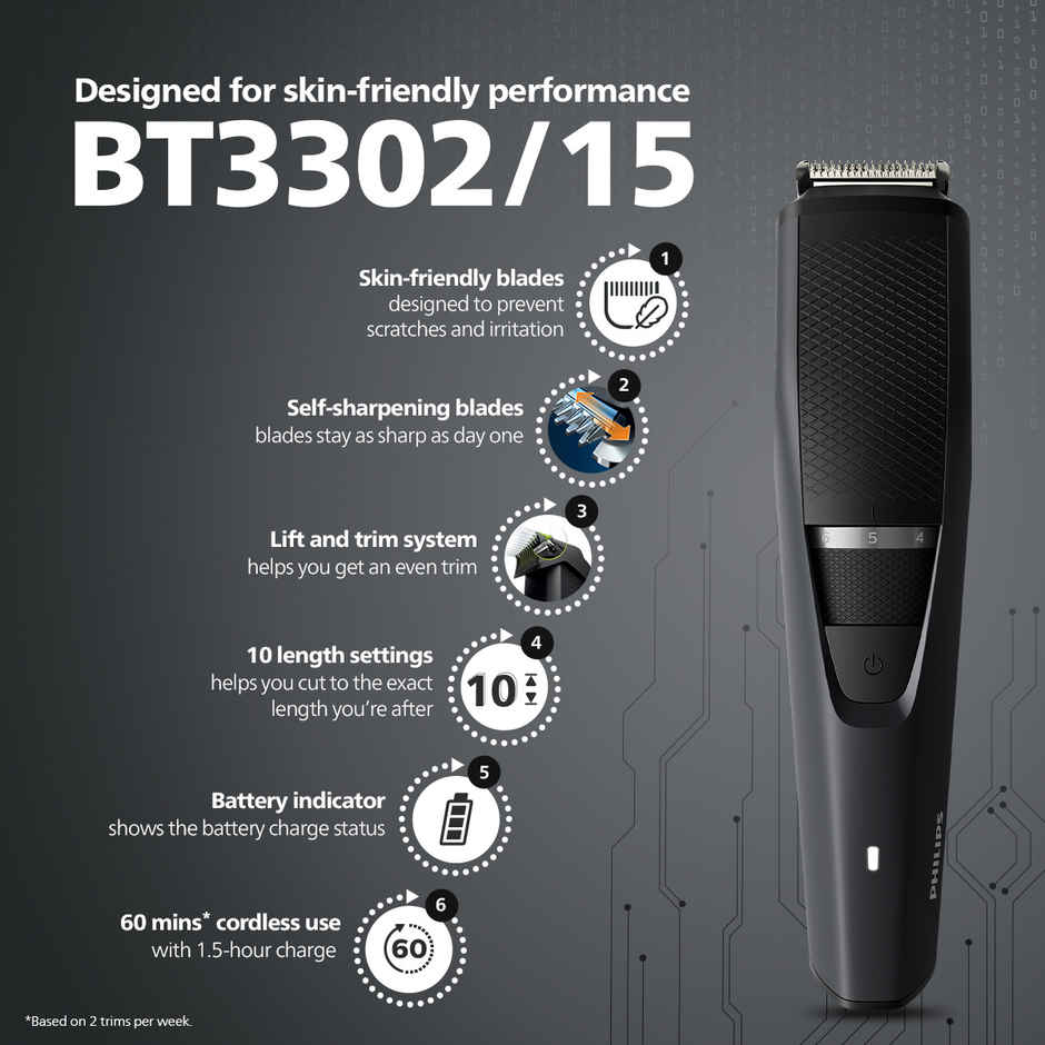 Philips Cordless Beard Trimmer for Men with Lift & Trim Technology|10 Length Setting|BT3302/15