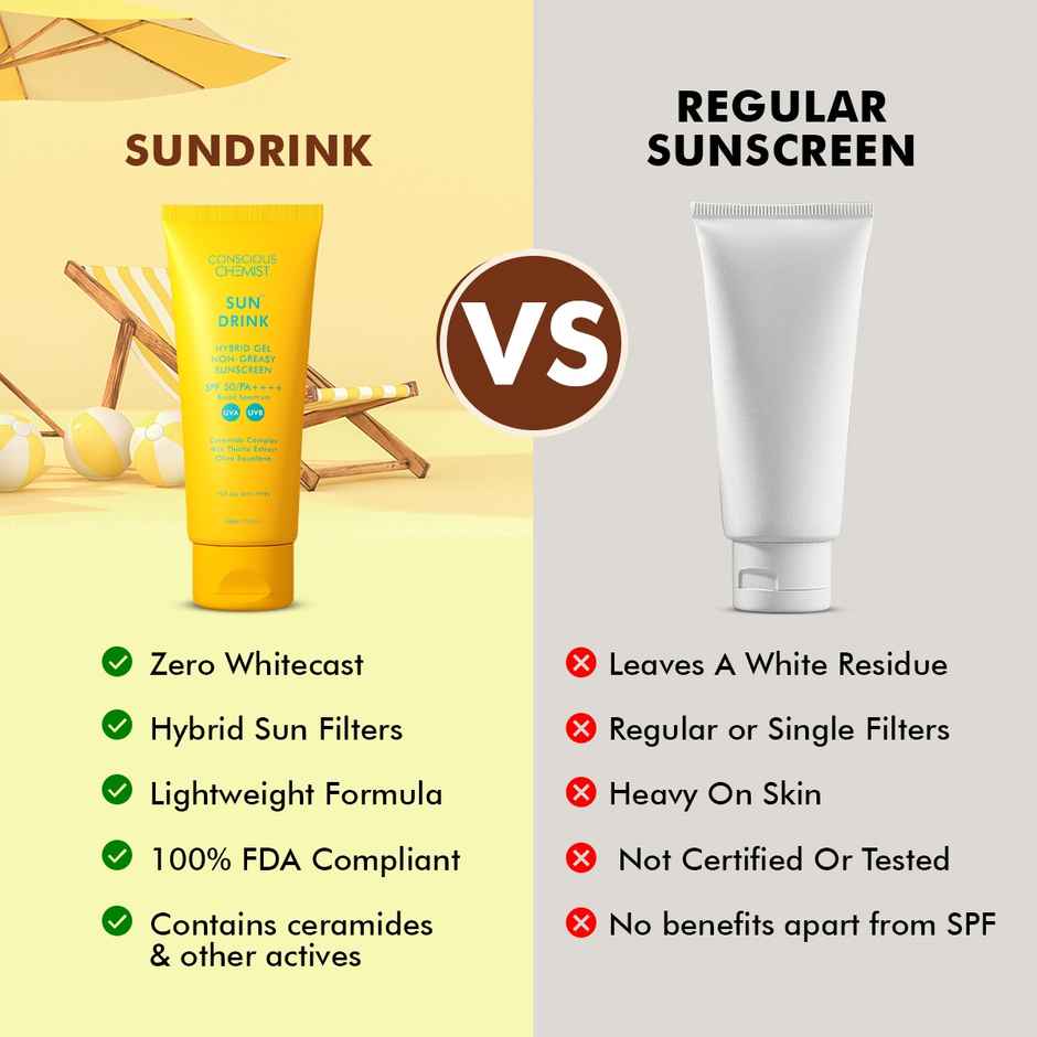 Conscious Chemist Sun Drink Hybrid Lightweight Gel Sunscreen SPF 50 PA++++ UVA/UVB With Ceramides