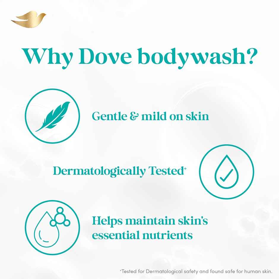 Dove Advanced Sensitive Care Bodywash| with Ceramide- Nutrient Cream|250 ml