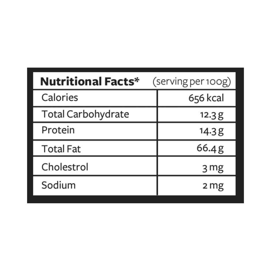 Nutty Yogi Premium Jumbo Brazil Nuts