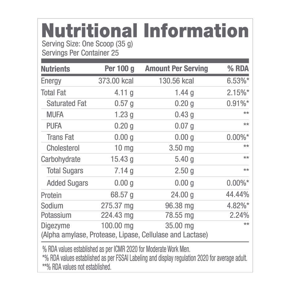 GNC Pro Performance Whey Protein Powder Chocolate Fudge