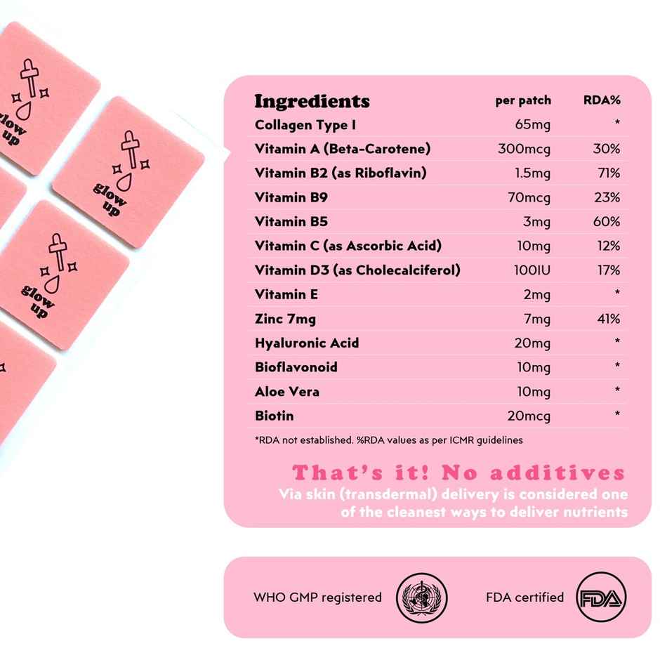 Patch Up Glow Up Patches For Hair | Skin | Nails - Health With Biotin And Collagen Type 1