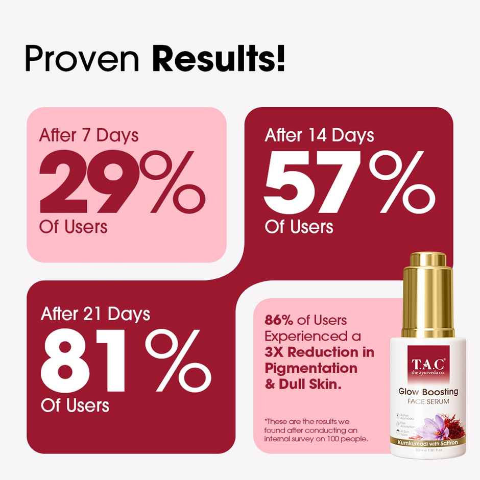 TAC Glow Boosting Face Serum With 24K Gold Brightens Controls Pigmentation All Skin Types