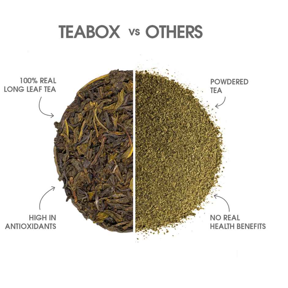 Teabox Assorted Darjeeling Green Tea Bags