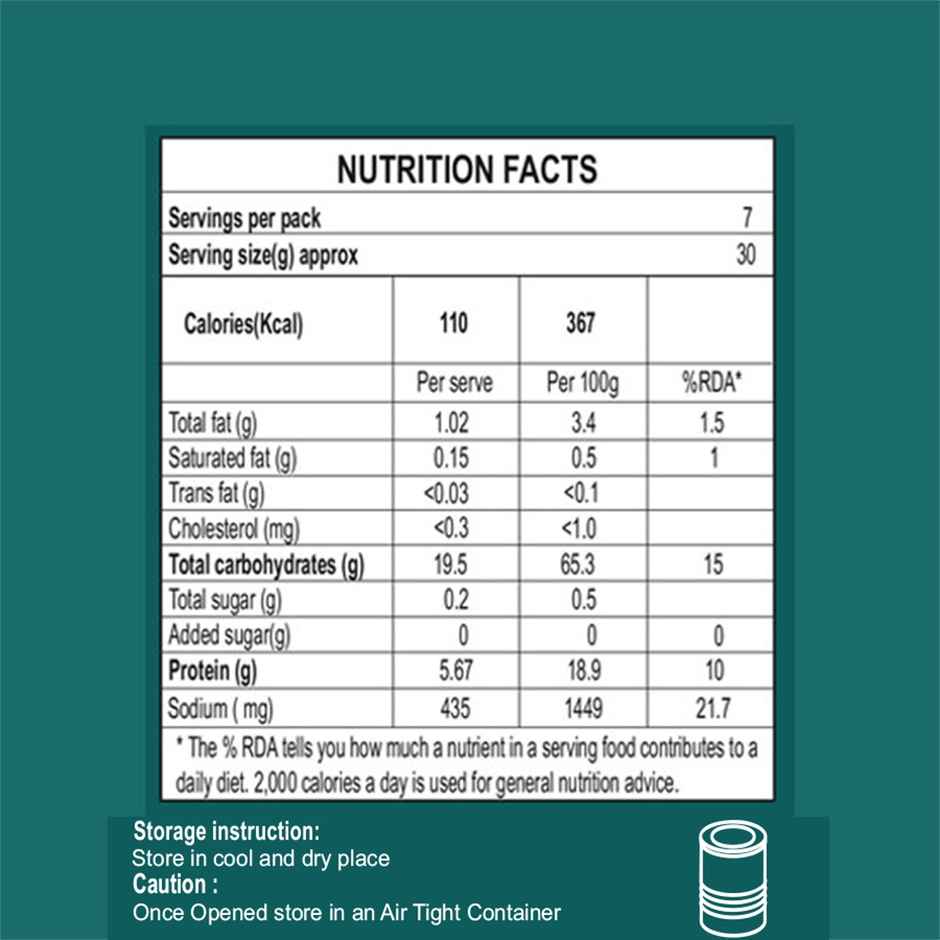 Naga Bajji Bonda Mix