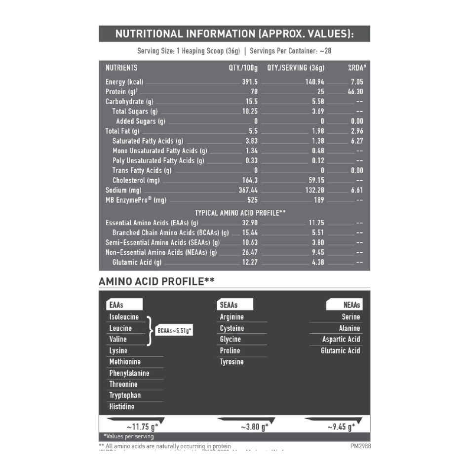 MuscleBlaze Biozyme Performance Whey Protein Powder (Rich Chocolate)