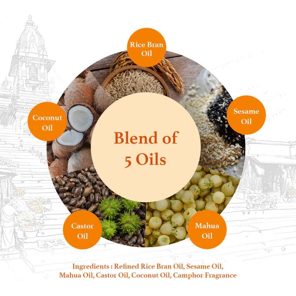 Betel Leaves (Paan) (10pc) & Jai Kashi 3 In 1 Premium Incense Stick (150g) & Jai Kashi Pancha Deepam Pooja Oil (1l) & Jai Kashi Pure Camphor (50g) & Jai Kashi Janeu (4pc) & Jai Kashi Round/ Flower Cotton Wicks (200pc) Combo