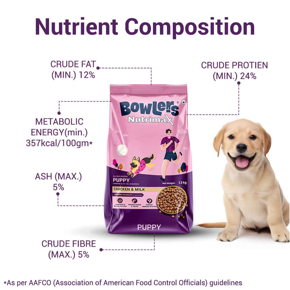 Bowlers Dry Dog food Nutrimax Chicken & Milk | Puppy