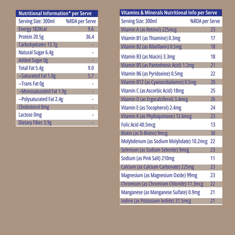 Maiva Pro Coffee 20g Plant Protein 20 Multivitamin Shake