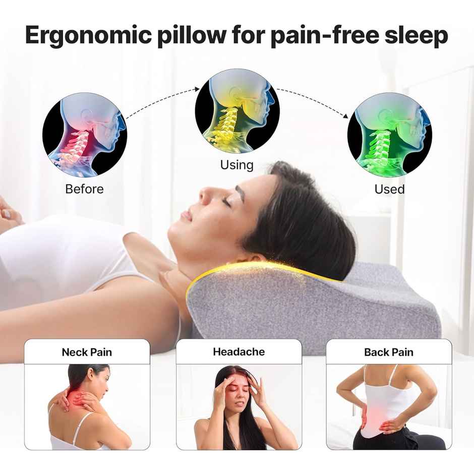 Frido Ultimate Contour Cervical Neck Pillow - Orthopedic - Premium Blue