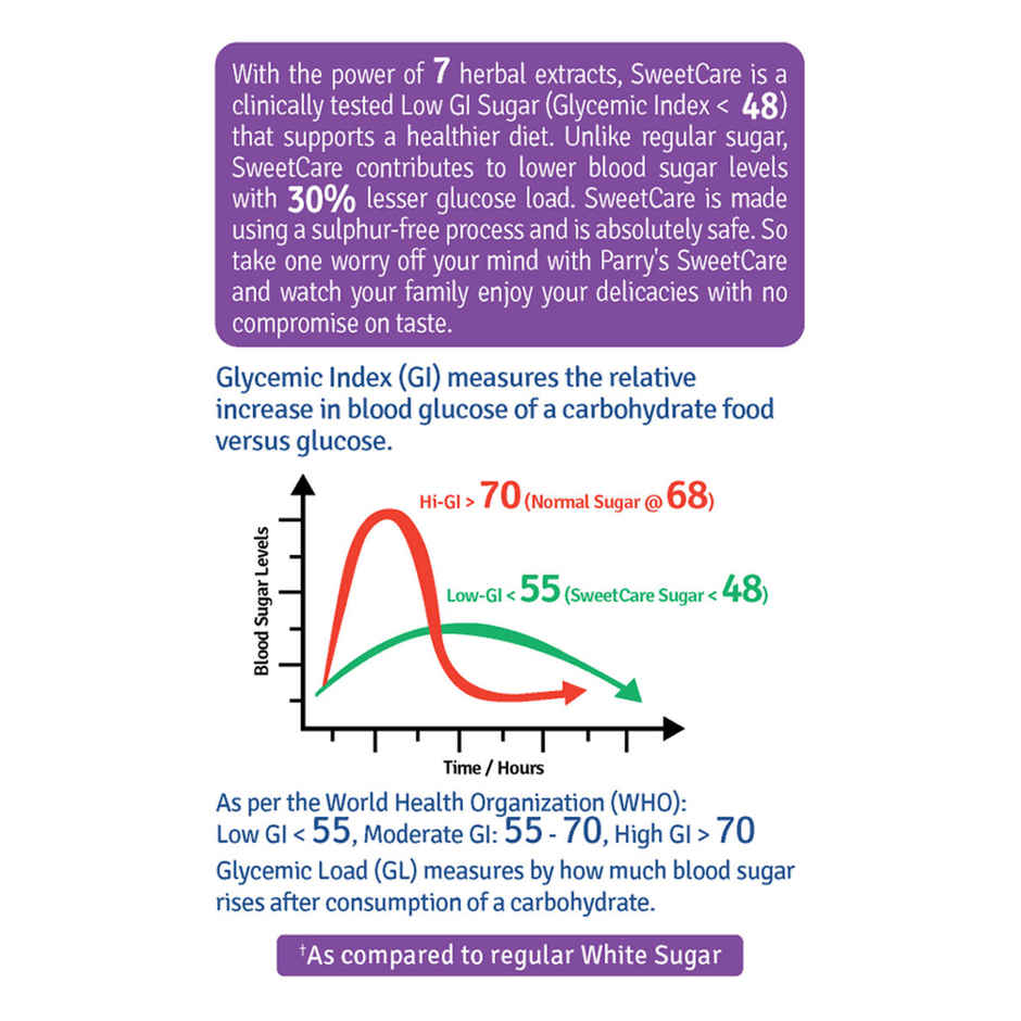 Parry's Sweet Care Low Gi Sugar
