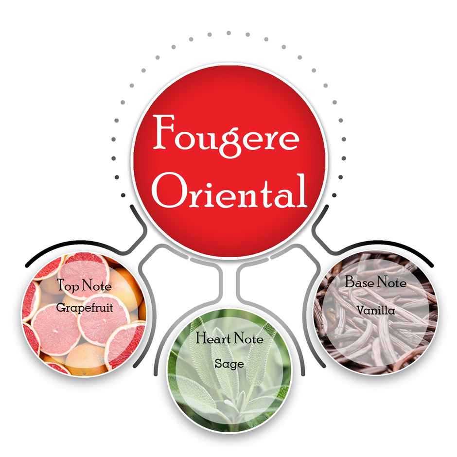 Guess Grooming Effect Clean + Caffeine Rejuvenating Face Wash