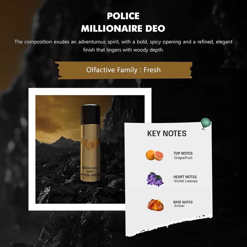Police Millionaire Homme Deodorant Spray
