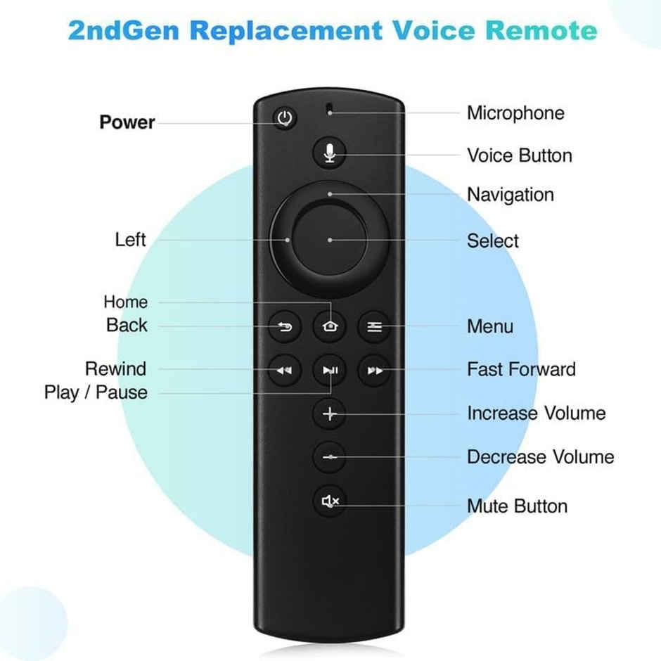 Ailkin Remote Control for Amazon Alexa Fire Stick TV |2nd Gen Voice Remote