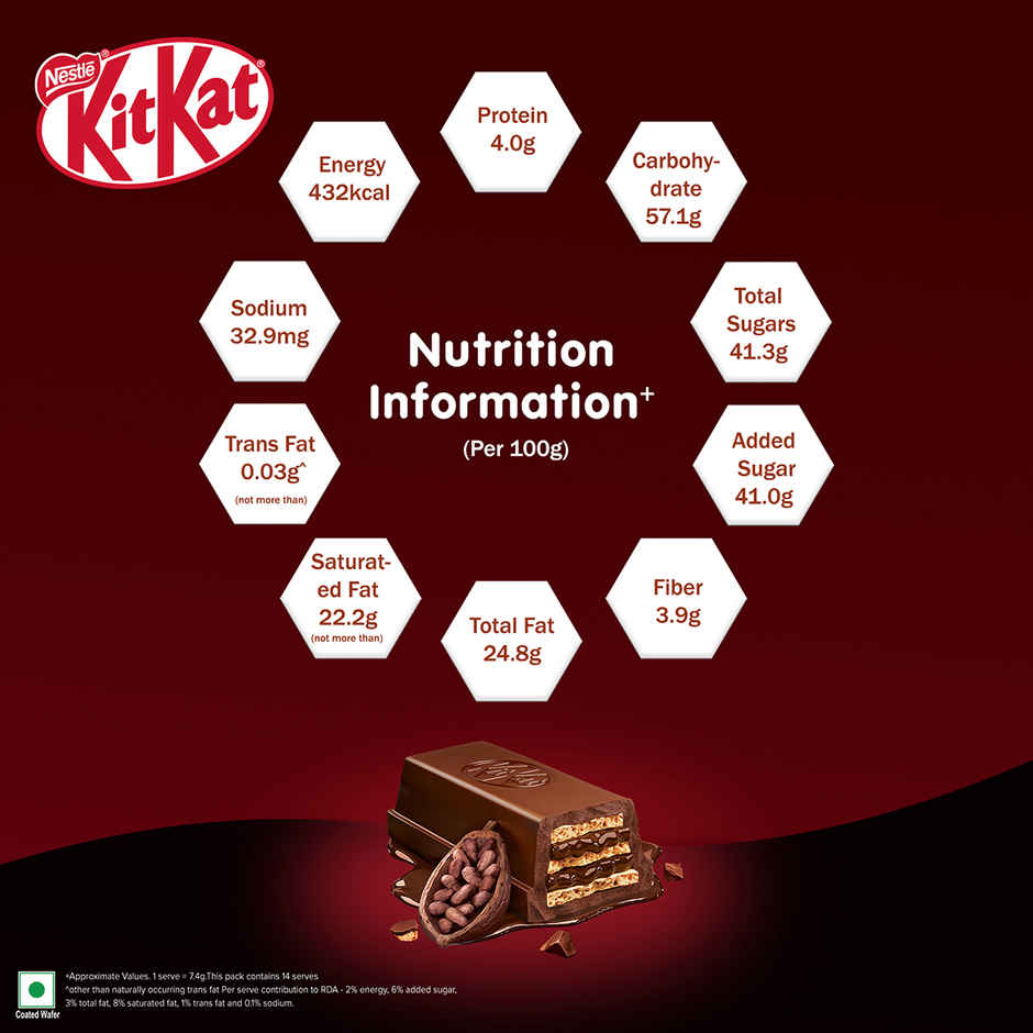 Kit-Kat Dark Minis | Sharebag | Intense Dark Chocolate Coated Wafers