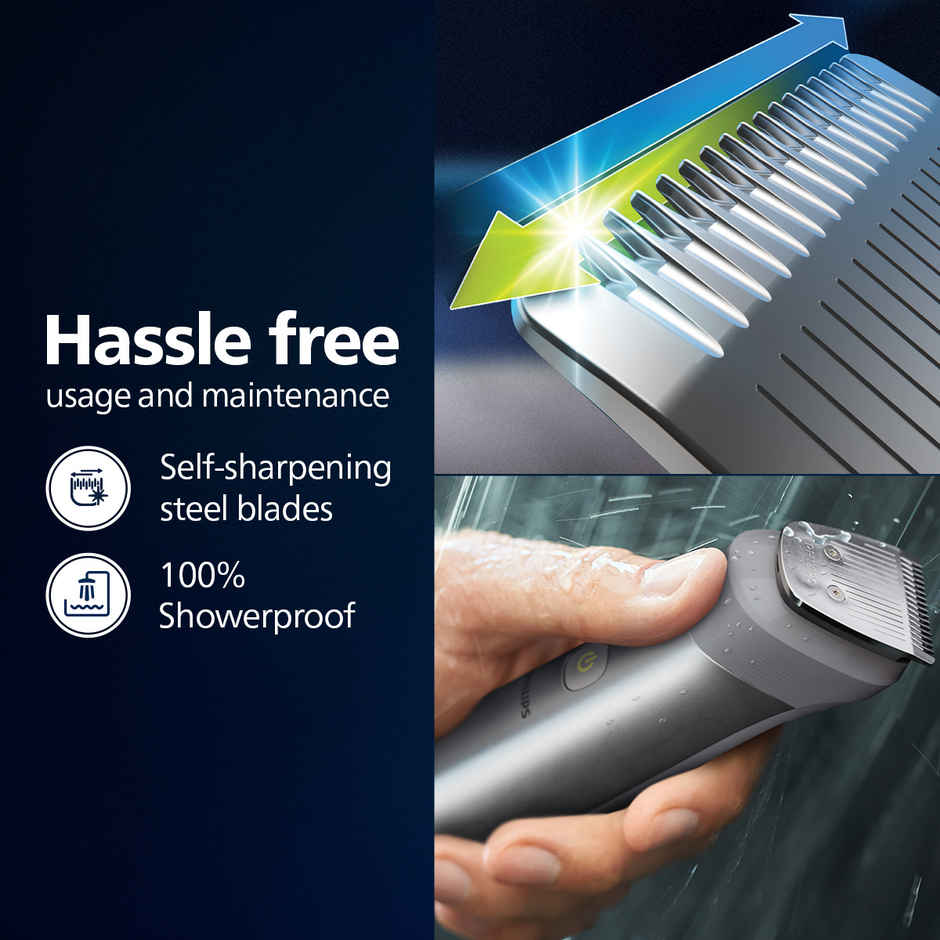 Philips India's No.1 Men's Trimmer | 13-in-1 Essential Body Kit -Face, Body & Private Parts | MG5930/65