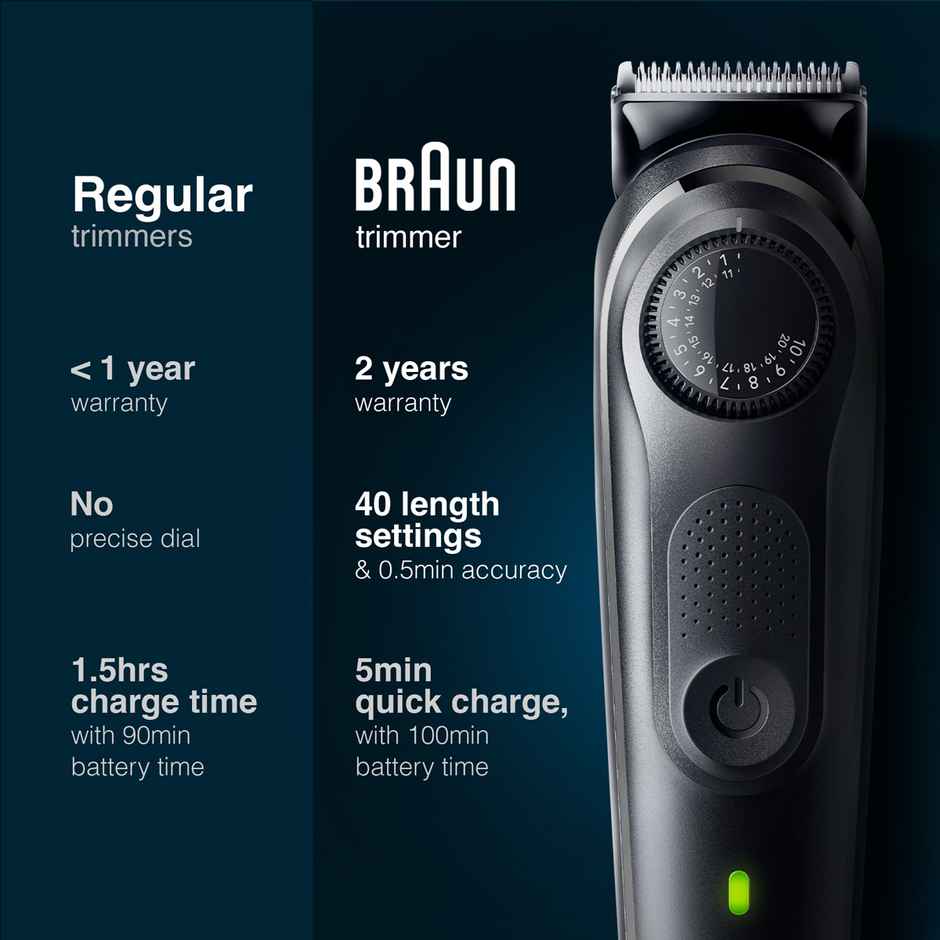 Braun Beard Trimmer 5 BT5410 For Men Style Edge Lifetime Sharp Blades - Space Grey