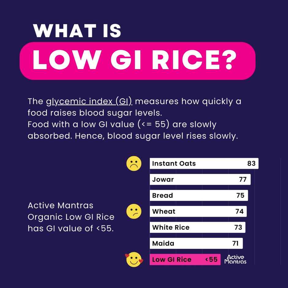 24 Mantra Organic Active Mantras Low Gi Rice