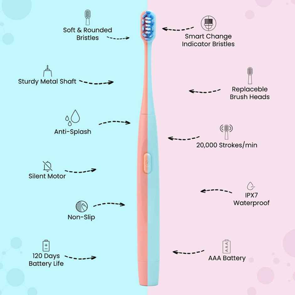 Dr.Dento Neo Sonic Electric Toothbrush | 2 Heads + Cover | 120 Day Battery - Coral Red