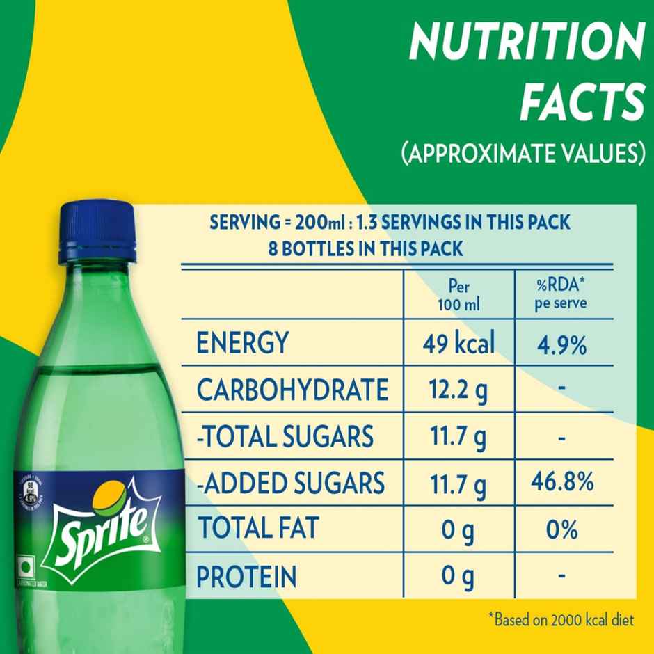 Sprite Lemon Soft Drink | Carbonated Beverage Combo