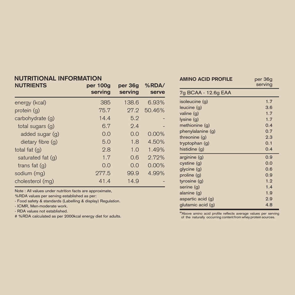 True Protein Made with Four Natural Ingredients Only | Natural Coffee