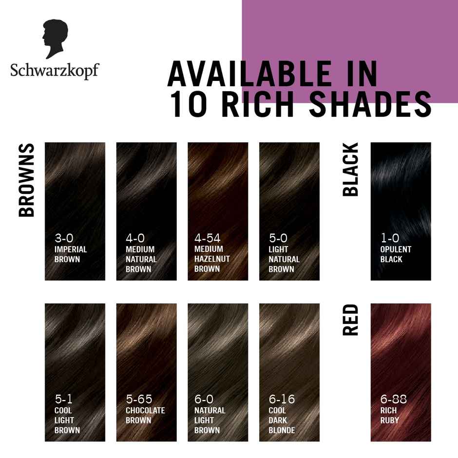 Schwarzkopf Colour Specialist Permanent Hair Colour 5-0 Light Natural Brown