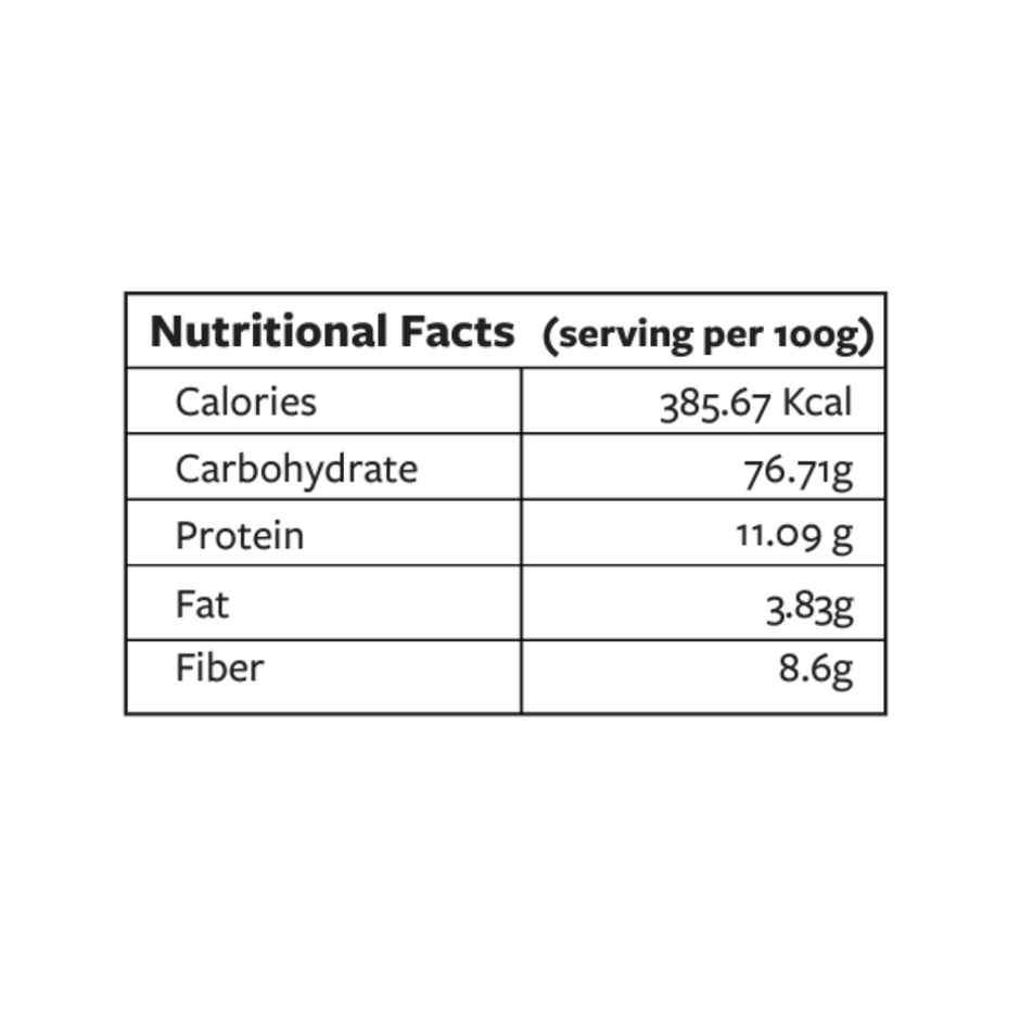 Nutty Yogi Gluten Free Super Lite Flour