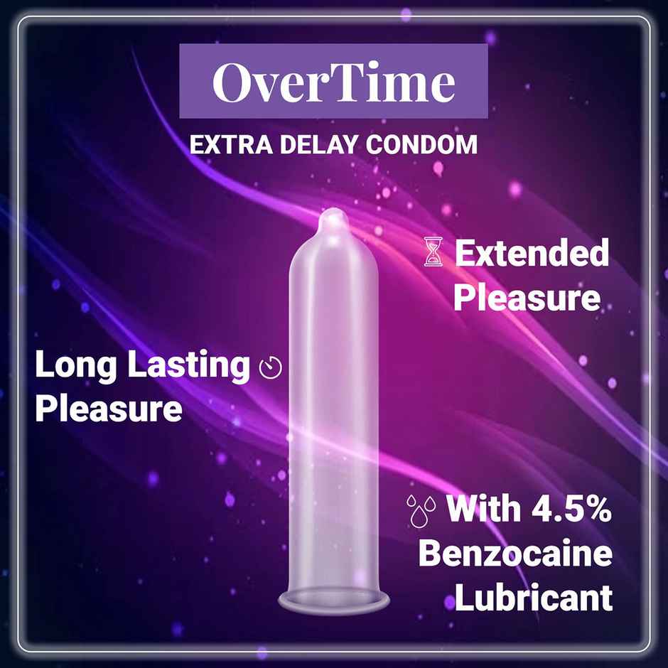 NottyBoy OverTime Extra Delay Condom | Comfortable & Reliable