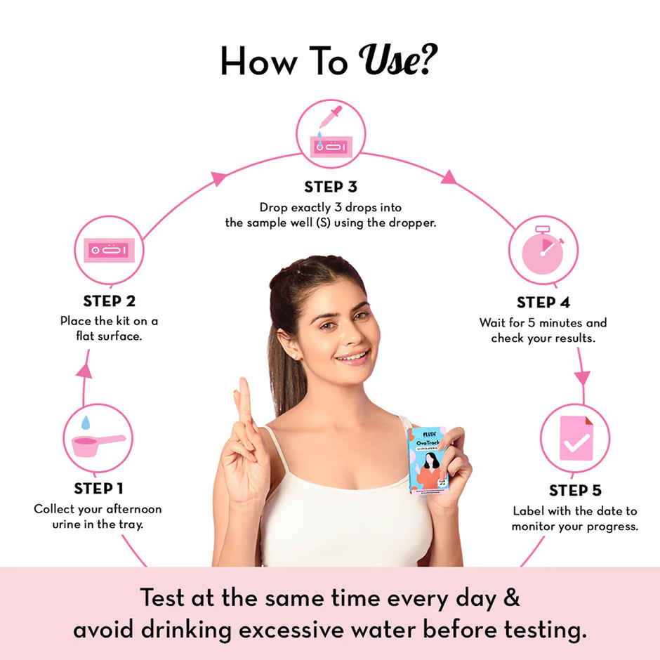 Plush Ova Track Ovulation Test Kit